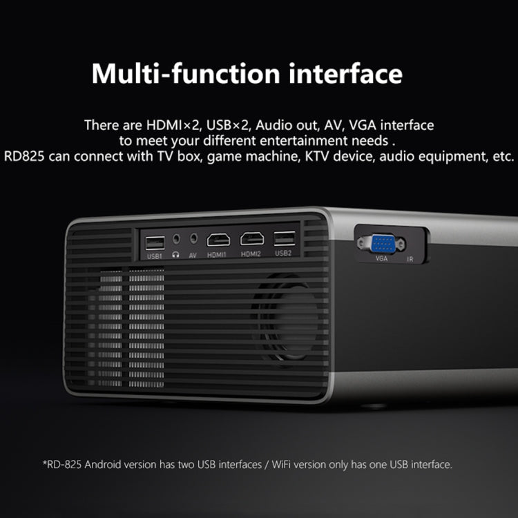 RD825 1280x720 2200LM Mini LED Projector Home Theater, Support HDMI & AV & VGA & USB, General Version, General Version