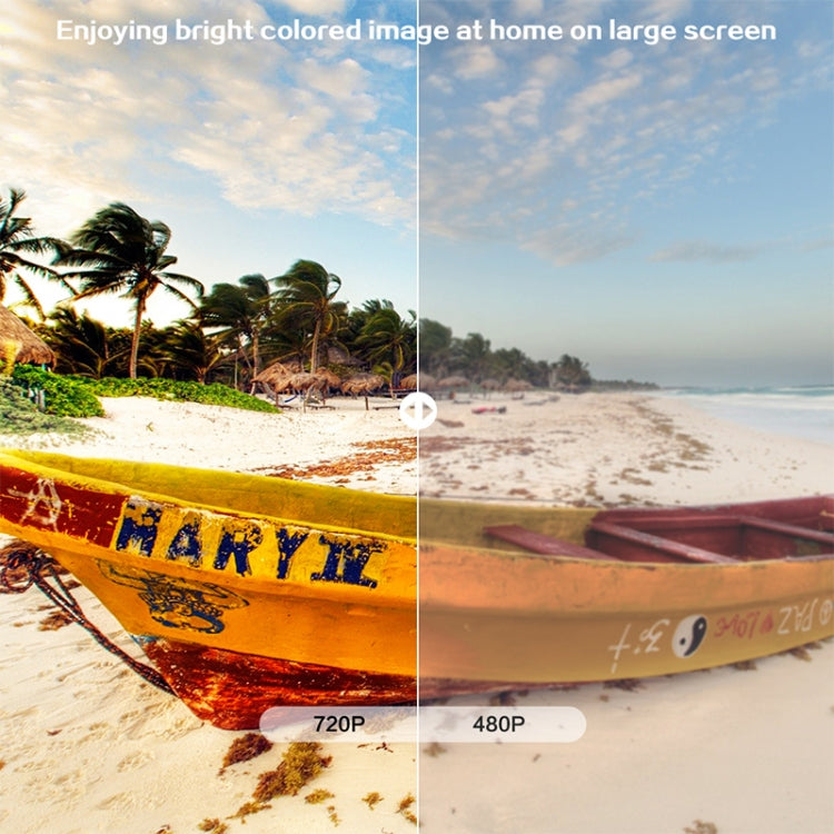 Cheerlux C9 1280x720 720P HD Smart Projector, Support HDMI x 2 / USB x 2 / VGA / AV, C9 (Black), C9, C9 (Black Grey)