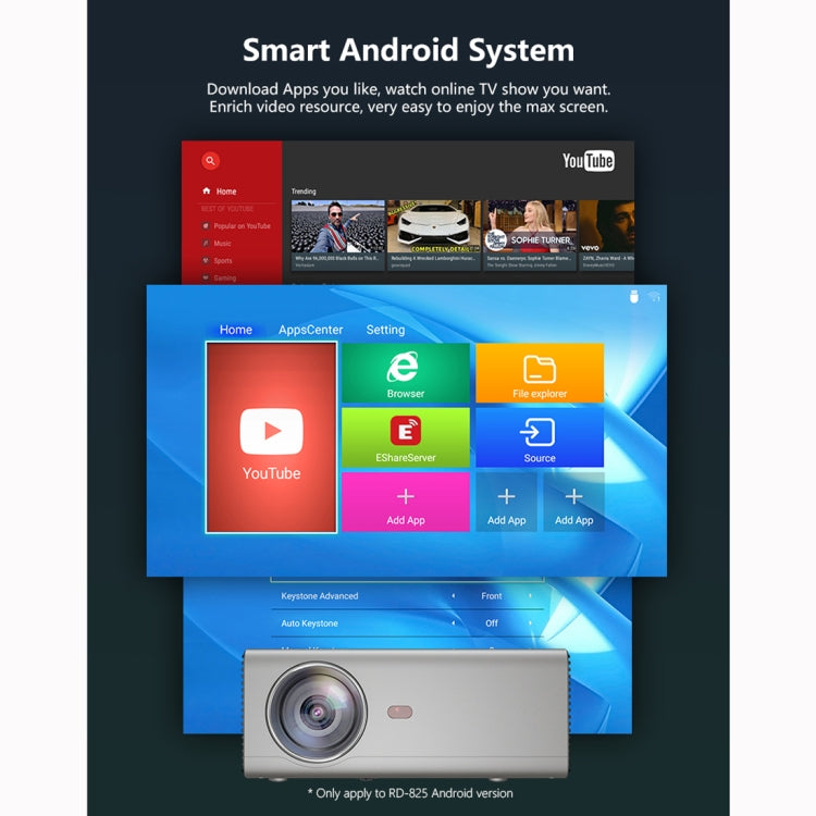 RD825 1280x720 2200LM Mini LED Projector Home Theater, Support HDMI & AV & VGA & USB, General Version, General Version