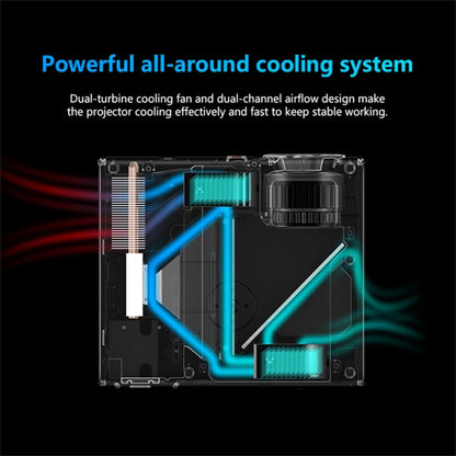 RD825 1280x720 2200LM Mini LED Projector Home Theater, Support HDMI & AV & VGA & USB, Mobile Phone Version, Mobile Phone Version