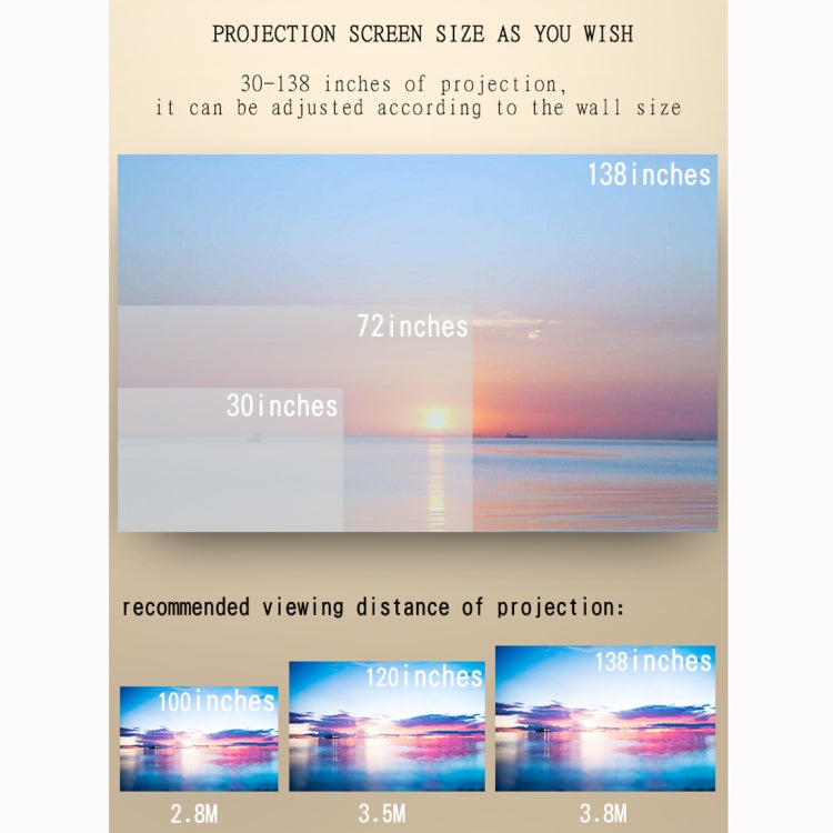 YG520 800x480 1800LM Mini LED Projector Home Theater, Support HDMI & AV & SD & USB & VGA, Mobile Phone Version, Mobile Phone Version