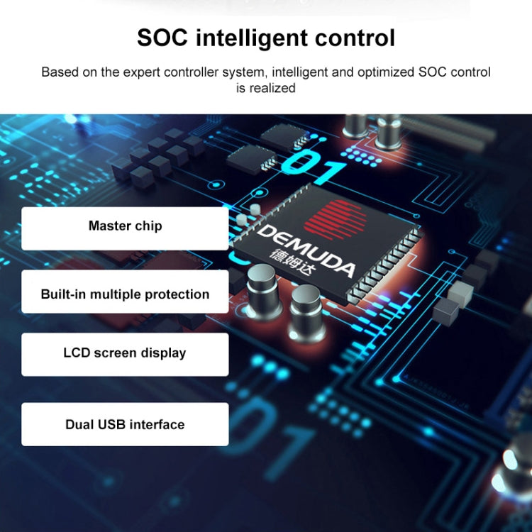 PWM Solar Controller 12V / 24V Lithium Battery Charging Photovoltaic Panel Charging Street Light Controller with Dual USB Output, CPLS-10A, CPLS-20A, CPLS-30A, CPLS-40A, CPLS-50A, CPLS-60A