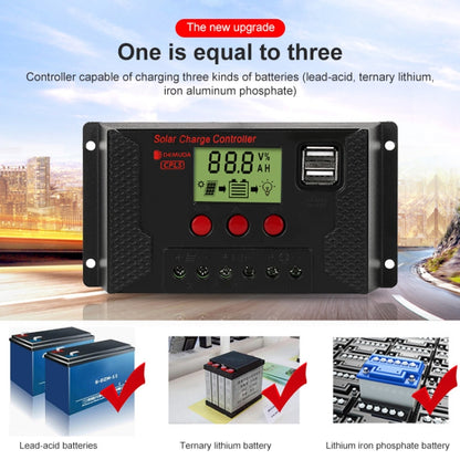 PWM Solar Controller 12V / 24V Lithium Battery Charging Photovoltaic Panel Charging Street Light Controller with Dual USB Output, CPLS-10A, CPLS-20A, CPLS-30A, CPLS-40A, CPLS-50A, CPLS-60A