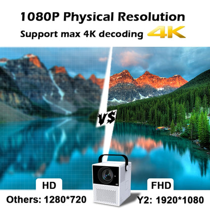 WEJOY Y2 1920x1080P 100 ANSI Lumens Portable Home Theater LED HD Digital Projector, Touch Control Version, Android 9.0, 2G+16G,, Y2 Touch Control Version US Plug, Y2 Touch Control Version EU Plug, Y2 Touch Control Version UK Plug                       ...