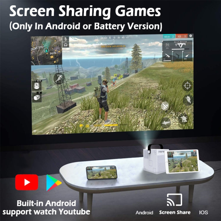 WEJOY Y2 1920x1080P 100 ANSI Lumens Portable Home Theater LED HD Digital Projector, Touch Control Version, Android 9.0, 2G+16G,, Y2 Touch Control Version US Plug, Y2 Touch Control Version EU Plug, Y2 Touch Control Version UK Plug                       ...