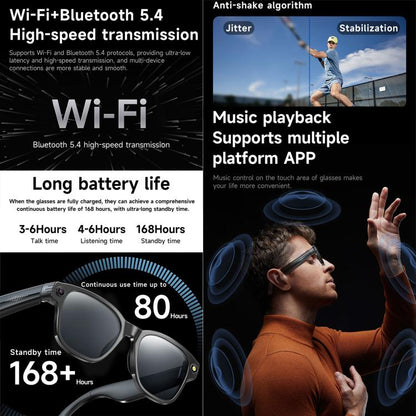 L801 Smart Glasses with 8MP HD Camera Video Recording WiFi Transmission Al Smart Voice Assistant Smart Wearable Headset