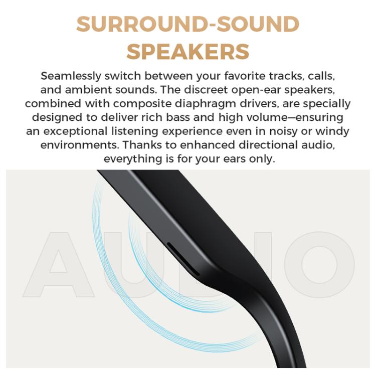 M01S 5MP Smart AI Camera Glasses Supports Voice Calls, Video Recording, WiFi Transmission