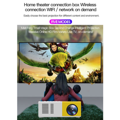 J9 1920x1080P 15 ANSI Portable Home Theater Mini LED HD Digital Projector, Basic Version,, EU Plug, US Plug, UK Plug, AU Plug