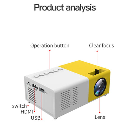 J9 1920x1080P 15 ANSI Portable Home Theater Mini LED HD Digital Projector, Basic Version,, EU Plug, US Plug, UK Plug, AU Plug
