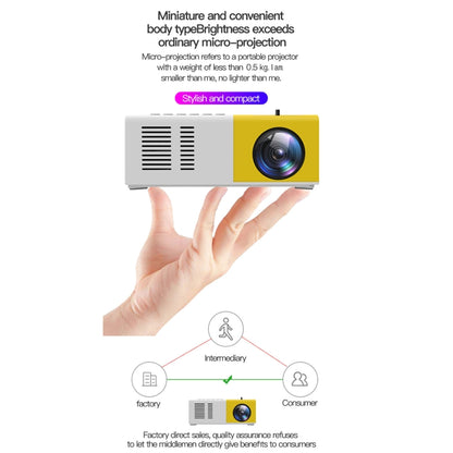 J9 1920x1080P 15 ANSI Portable Home Theater Mini LED HD Digital Projector, Basic Version,, EU Plug, US Plug, UK Plug, AU Plug
