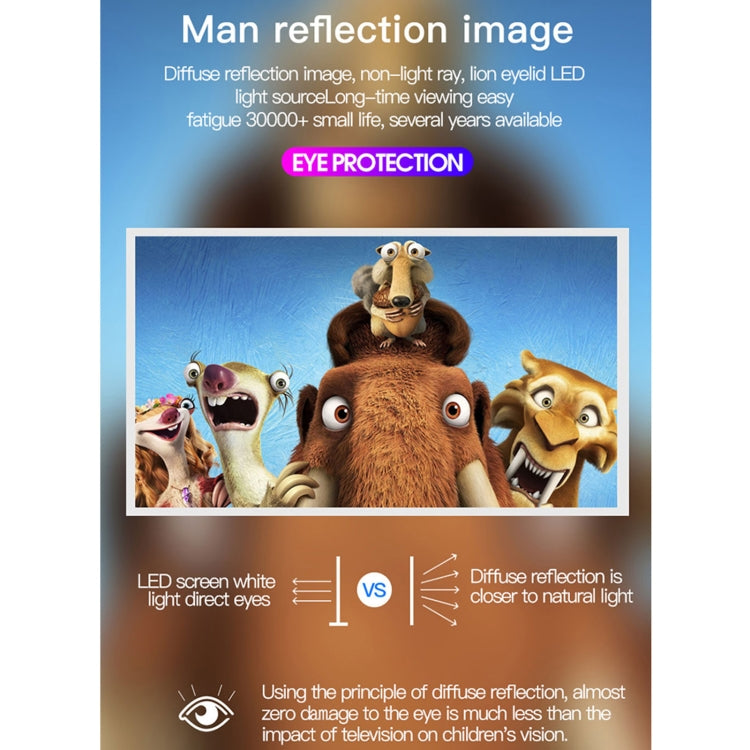 J9 1920x1080P 15 ANSI Portable Home Theater Mini LED HD Digital Projector, Basic Version,, EU Plug, US Plug, UK Plug, AU Plug