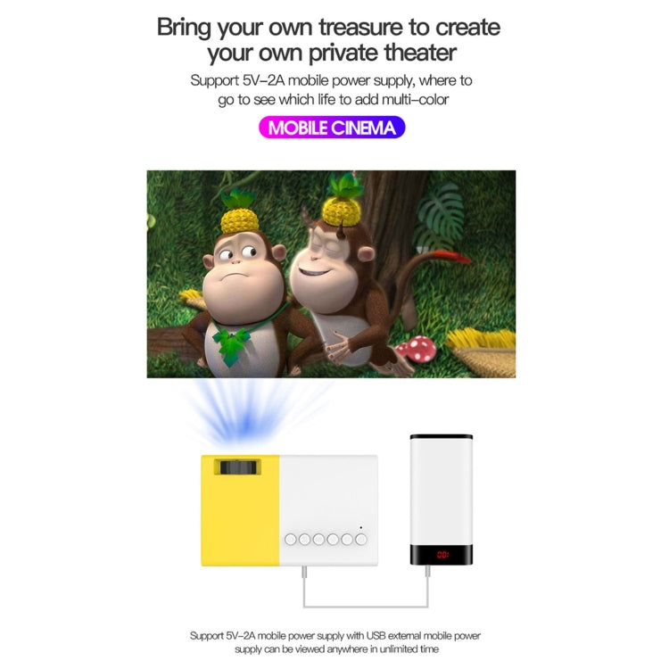 J9 1920x1080P 15 ANSI Portable Home Theater Mini LED HD Digital Projector, Basic Version,, EU Plug, US Plug, UK Plug, AU Plug