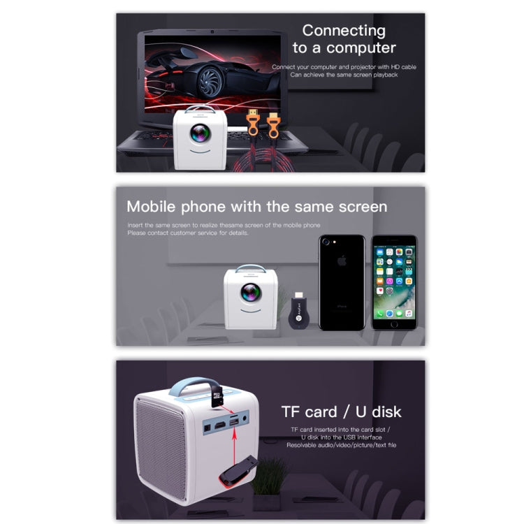Q2 LED 1080P Mini Portable Projector Children Projector, EU Plug, US Plug, UK Plug, AU Plug