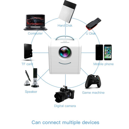 Q2 LED 1080P Mini Portable Projector Children Projector, EU Plug, US Plug, UK Plug, AU Plug