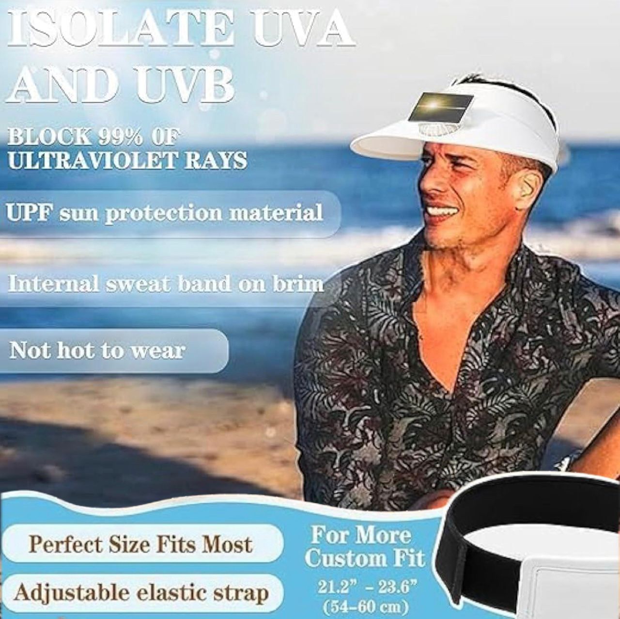 Solar Fan Cap Dual-mode