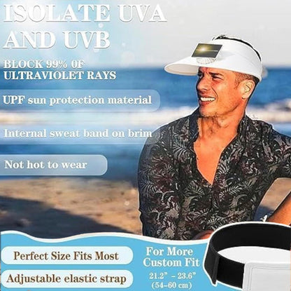 Solar Fan Cap Dual-mode