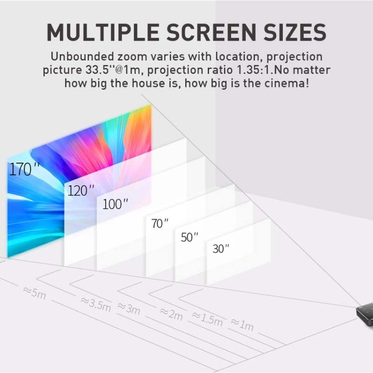 P11 4K HD DLP Mini 3D Projector 4G + 32G Smart Micro Convenient Projector, US Plug, UK Plug, EU Plug, AU Plug