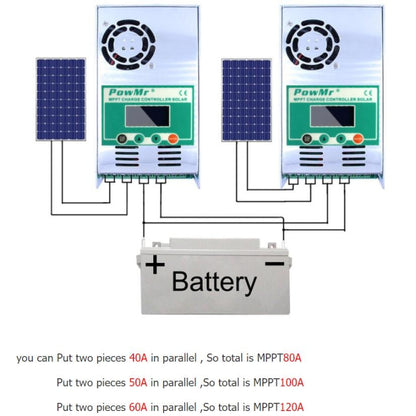 PowMr Solar Charge and Discharge Controller with Fan, HHJ-30A, HHJ-40A, HHJ-50A, HHJ-60A