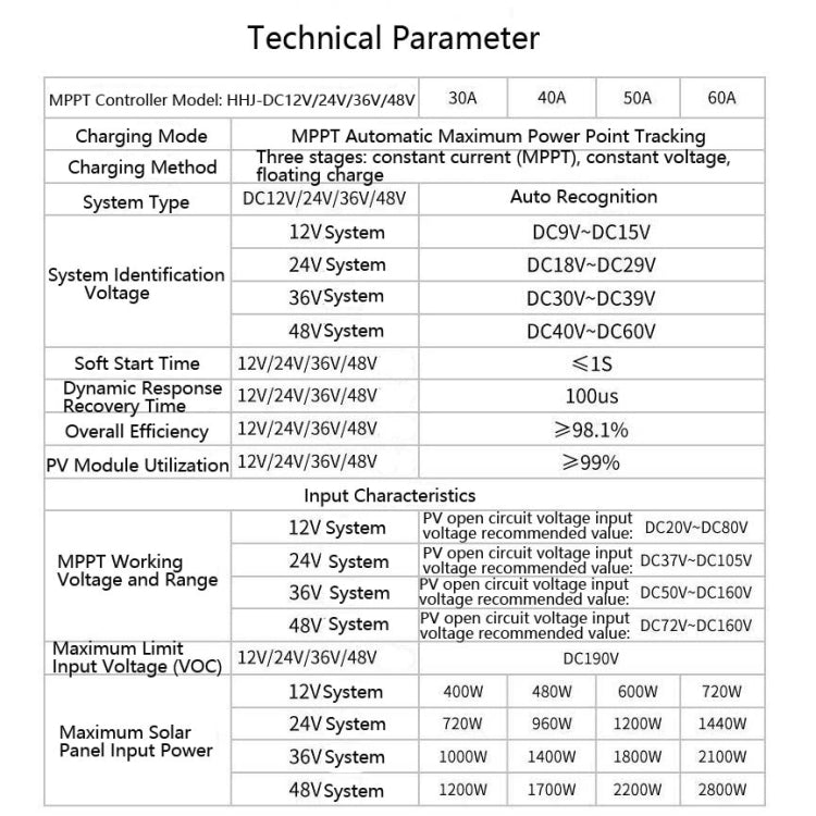 PowMr Solar Charge and Discharge Controller with Fan, HHJ-30A, HHJ-40A, HHJ-50A, HHJ-60A