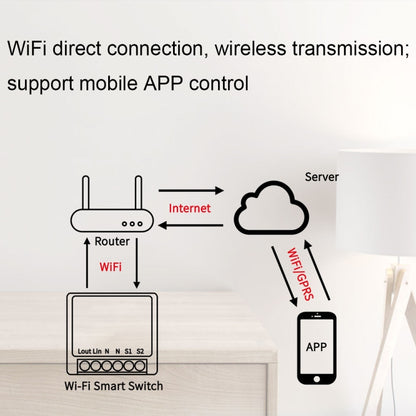 003 WiFi App Remote Voice Control Smart Switch, Smart Switch