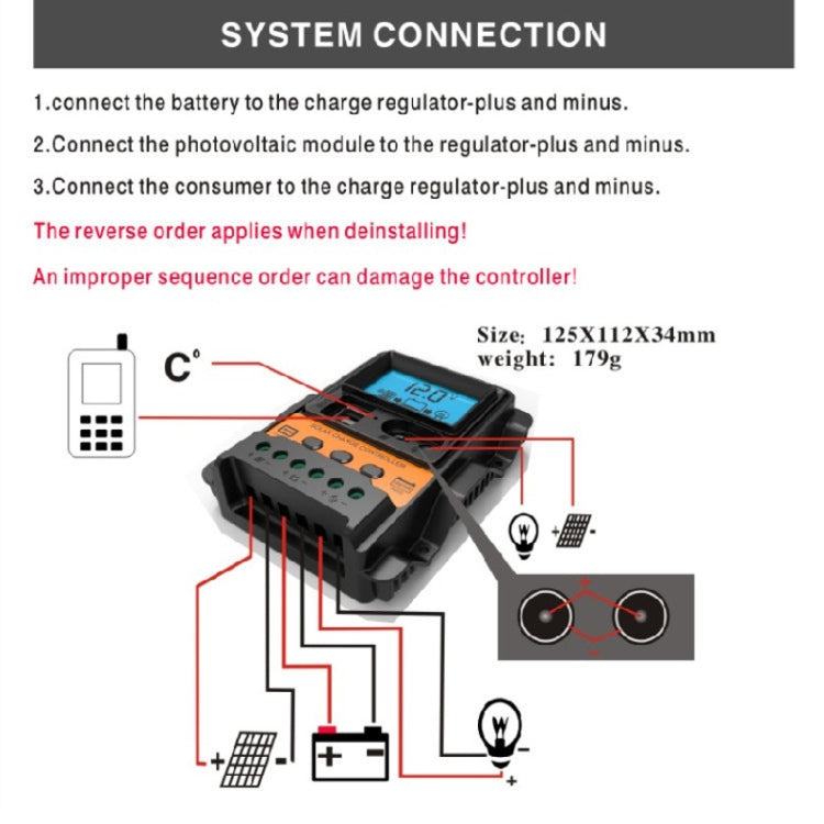 Dual DC Current Display 12V24V Solar Controller LCD PWM Photovoltaic Power Generation Controller, K1688 10A, K1688 20A, K1688 30A