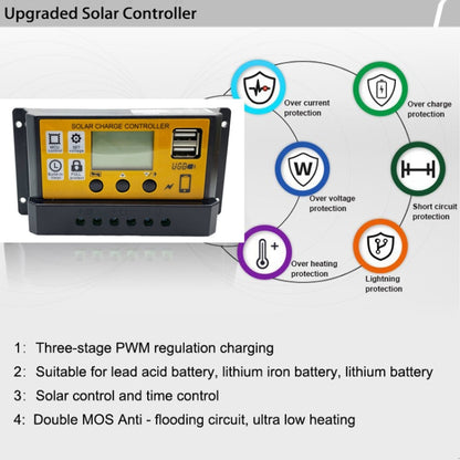 12V/24V Simple Solar Controller Light Time Control Solar Panel Regulator Controller With USB, 10A, 20A, 30A