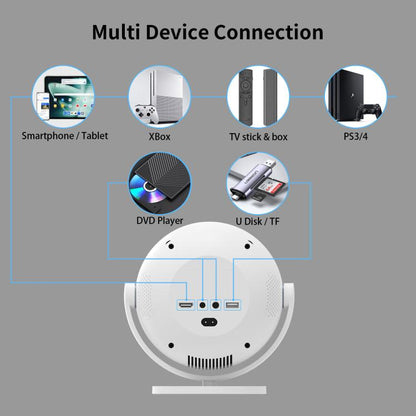 5G Dual-Band 4K High-Definition Intelligent Ball Android Projector, US Plug, EU Plug, UK Plug, AU Plug
