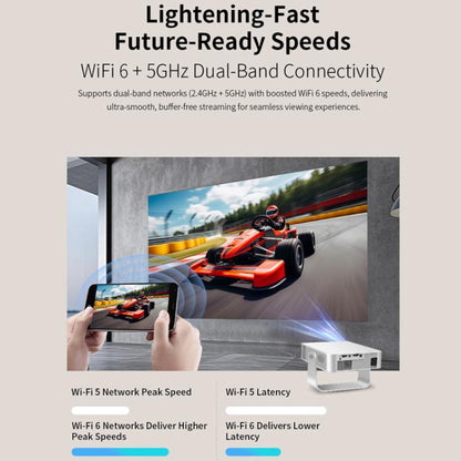 360 Degree Wireless Micro Android Projector, US Plug, EU Plug, UK Plug, AU Plug