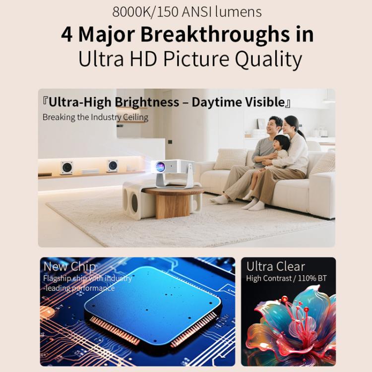 360 Degree Wireless Micro Android Projector, US Plug, EU Plug, UK Plug, AU Plug