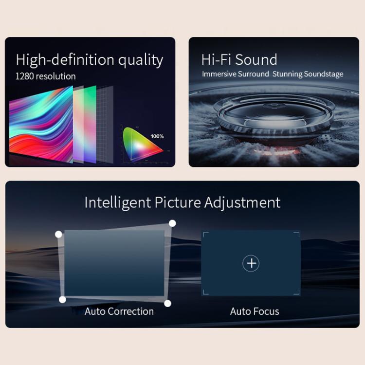 360 Degree Wireless Micro Android Projector, US Plug, EU Plug, UK Plug, AU Plug