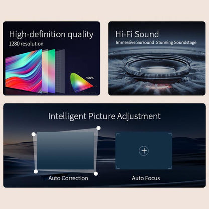 360 Degree Wireless Micro Android Projector, US Plug, EU Plug, UK Plug, AU Plug