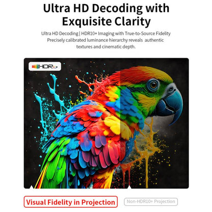 360 Degree Wireless Micro Android Projector, US Plug, EU Plug, UK Plug, AU Plug