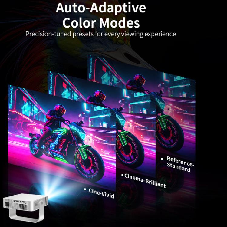 360 Degree Wireless Micro Android Projector, US Plug, EU Plug, UK Plug, AU Plug