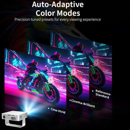 360 Degree Wireless Micro Android Projector, US Plug, EU Plug, UK Plug, AU Plug