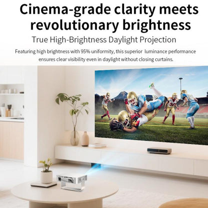 360 Degree Wireless Micro Android Projector, US Plug, EU Plug, UK Plug, AU Plug