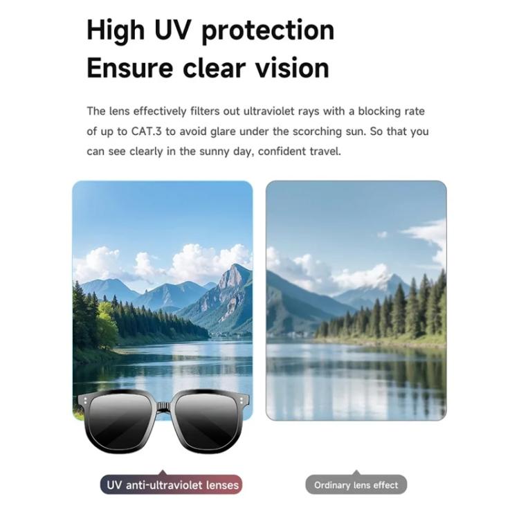 V1 Pro Smart Glasses Support Bluetooth Calling/Music Control/Camera Remote/Voice Assistant, 2×150mAh Battery For Work & Travel, V1 Pro