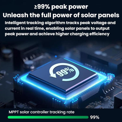 MPPT Solar Controller With Automatic 12V/24V Recognition, SKA-10A, SKA-20A, SKA-30A, SKA-40A, SKA-50A, SKA-60A